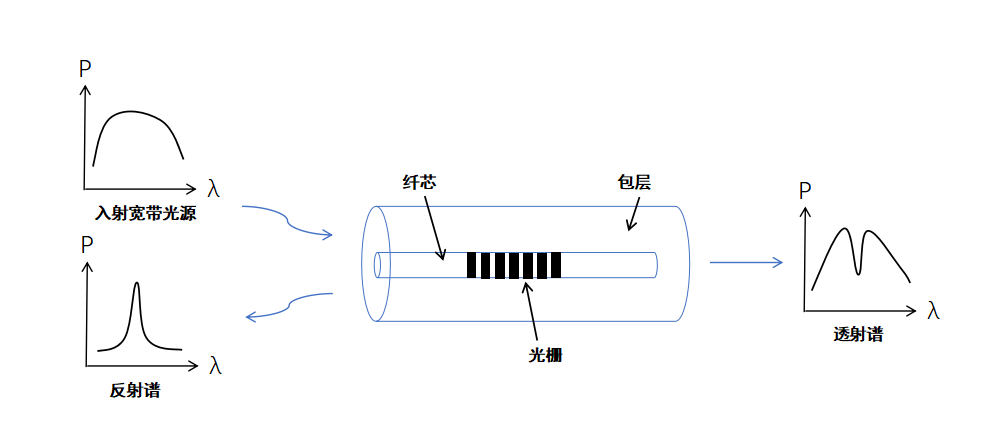 图片13.png